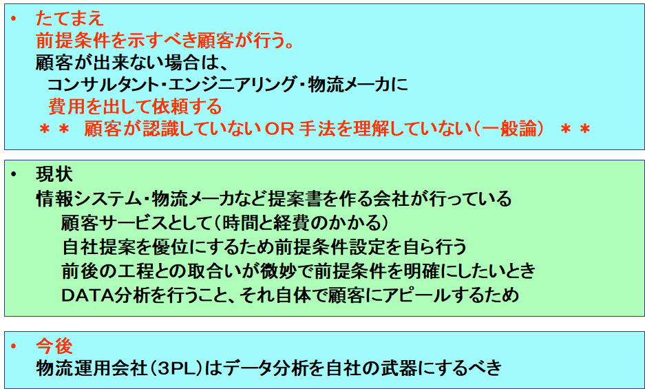 データ分析は誰が行うかについての解説図