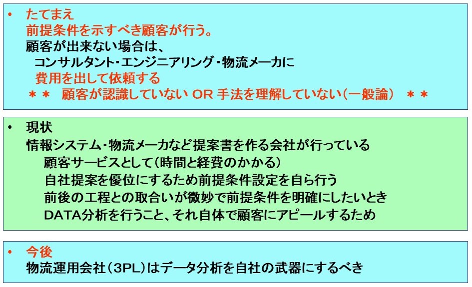DATA分析の実施主体