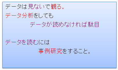 データは見ないで観る