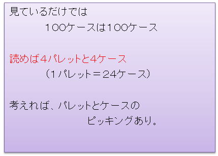 見ているだけでは100ケースは100ケース