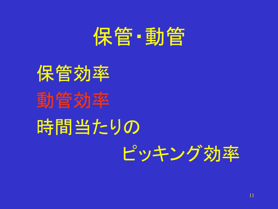 補管・動管のレイアウト設計2