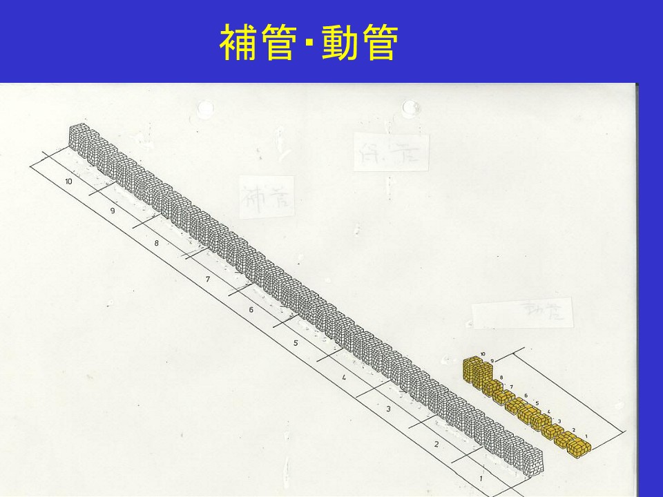 補管・動管のレイアウト設計3