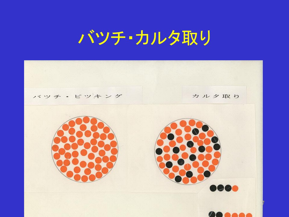 バッチピッキングと種まき方式