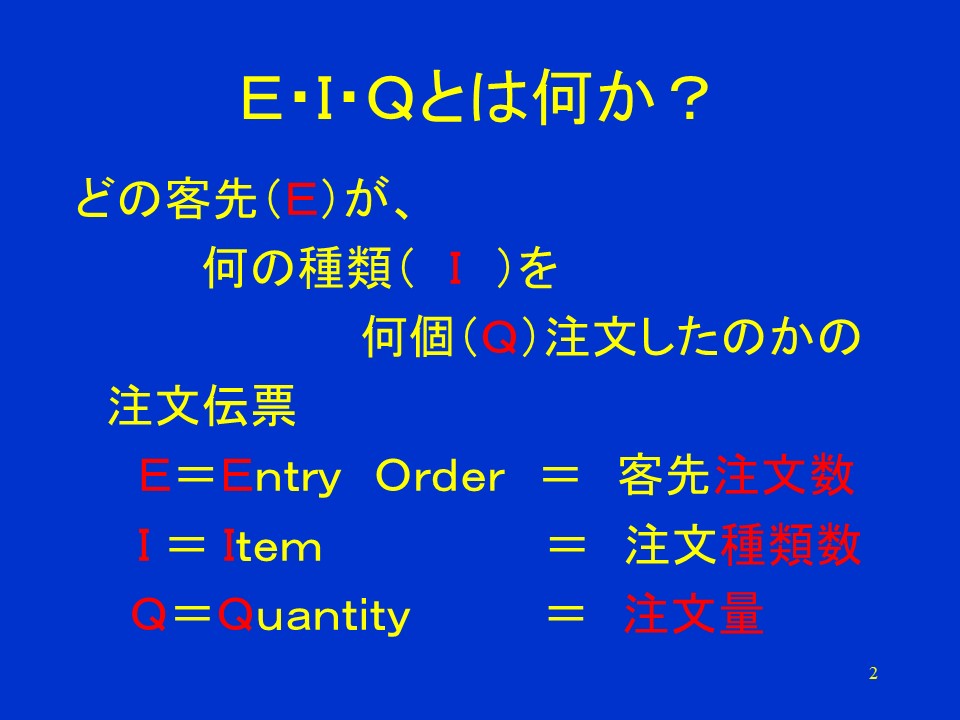 EIQ分析の基本｜E・I・Qとは何か