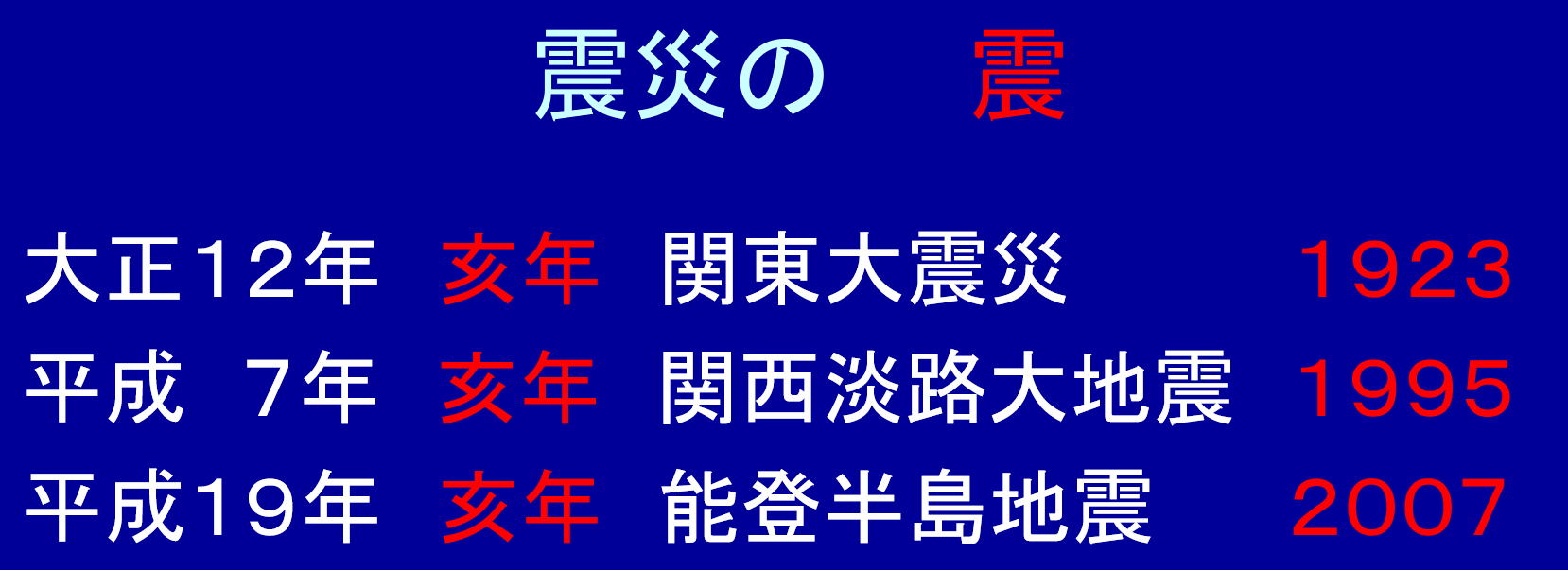 EIQ分析の導入と物流分析の概要