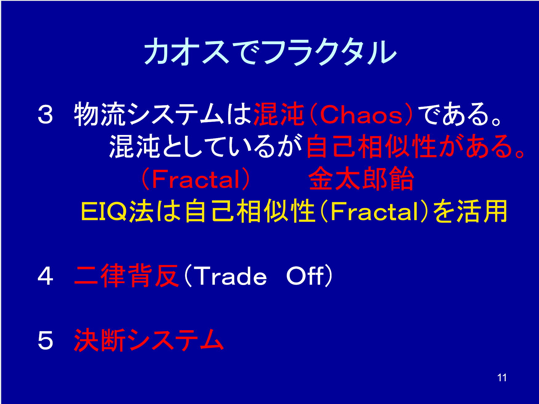 物流データのカオスとフラクタル
