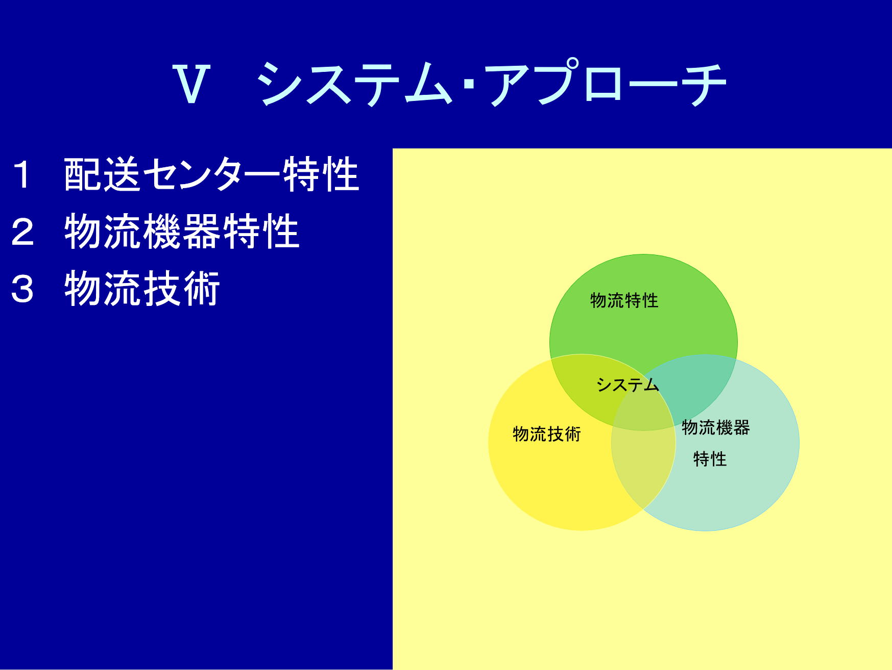 システムアプローチと物流分析