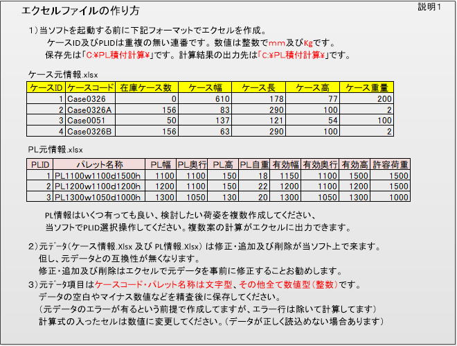 パレット積付パターンの図1