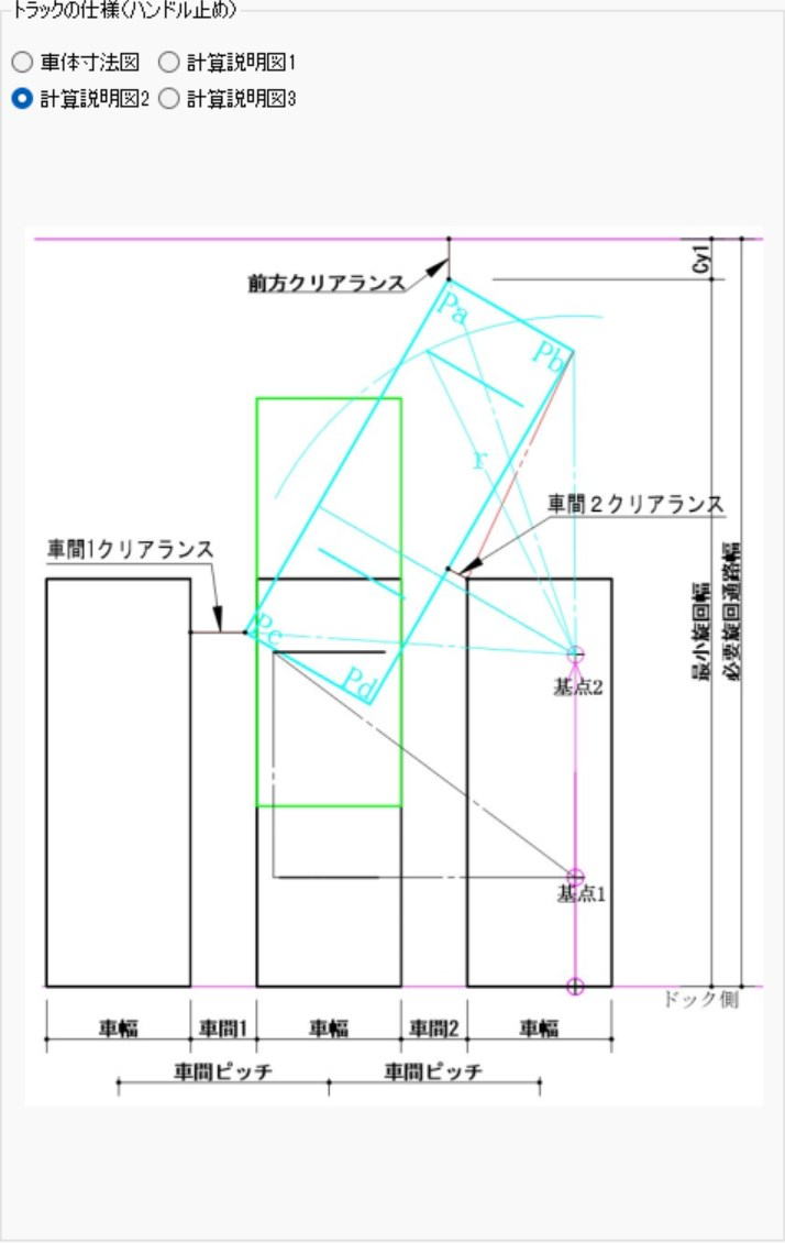 車両ピッチとクリアランスの調整