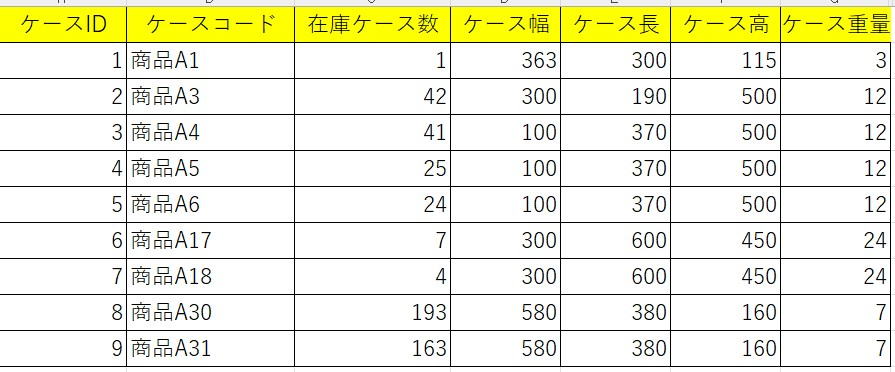 ケース数と寸法からの積付モジュール計算