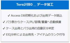システム構成1