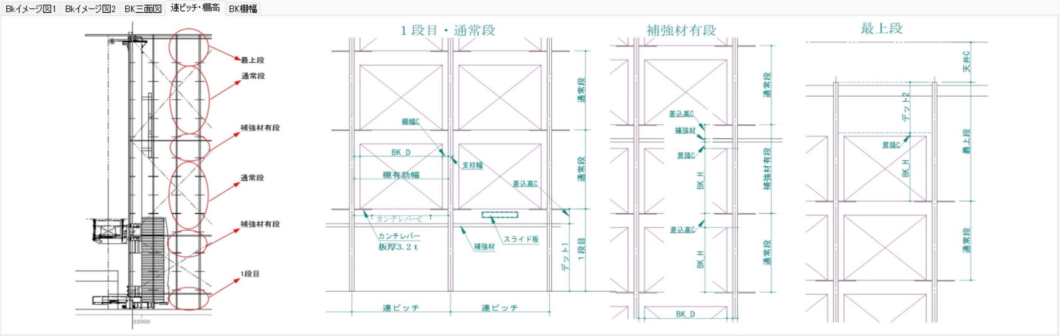 棚構造の区分