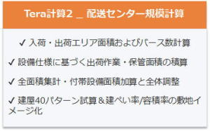 システム構成3