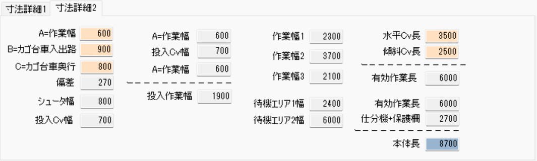Tera設定値の変更によるソーター設置面積シミュレーション