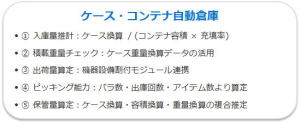 自動倉庫選定1