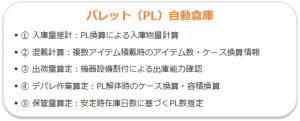 自動倉庫選定2