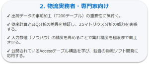 学習方法2