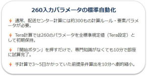 Tera設定1