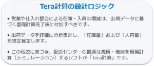 Tera計算モデル2